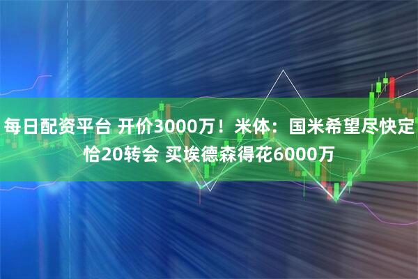每日配资平台 开价3000万！米体：国米希望尽快定恰20转会 买埃德森得花6000万