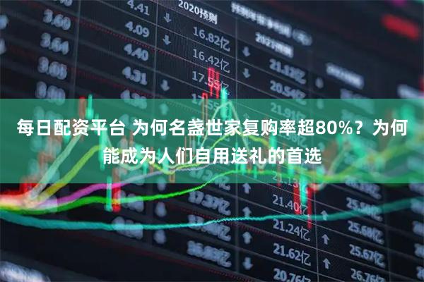 每日配资平台 为何名盏世家复购率超80%?为何能成为人们自用送礼的首选